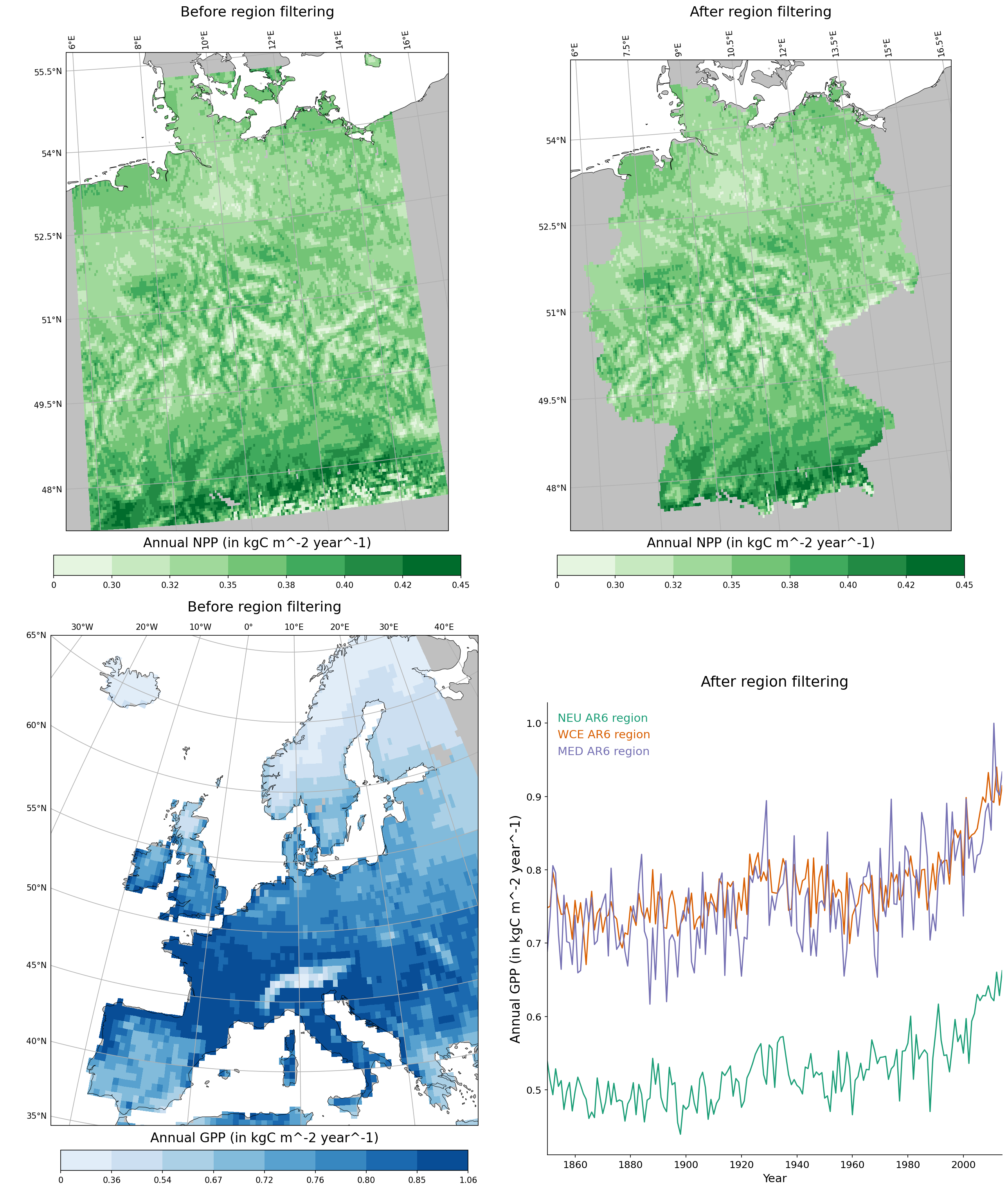 Region selection example